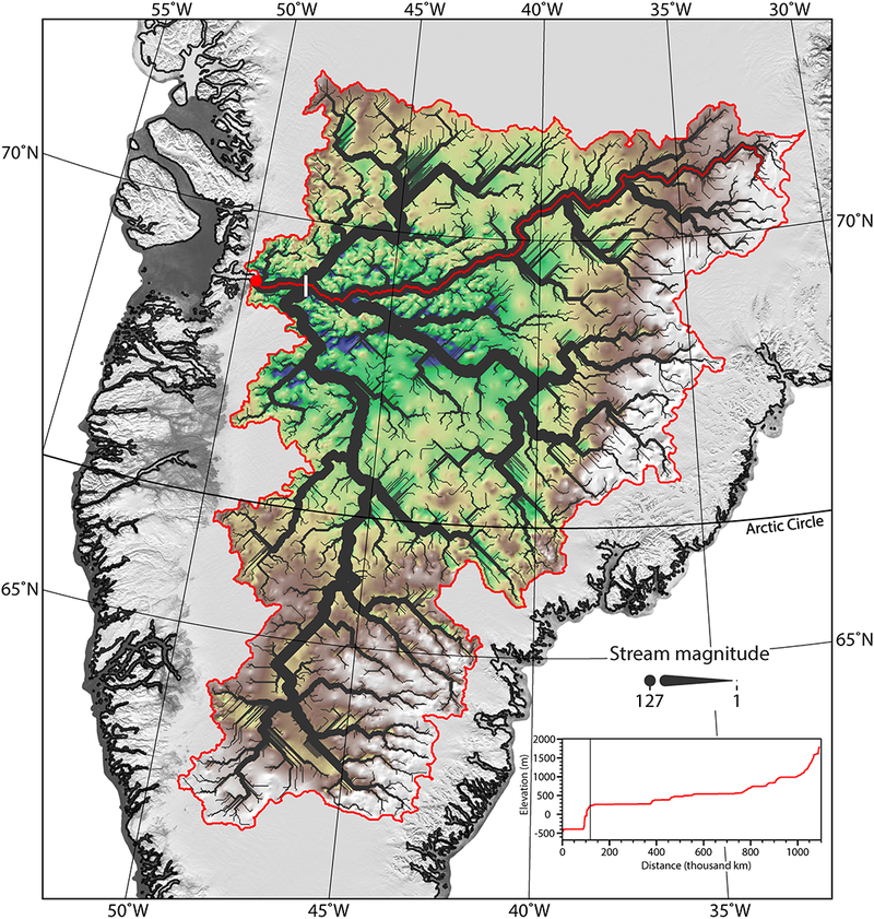 Greenland’s ancient river system. The streams of the catchment are shown in black, and the main channel is designated with a thin red link. Bed elevation is also shown.